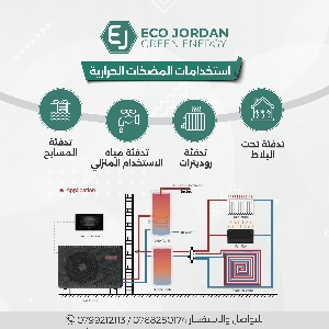 توريد وتركيب هيت بمب للاستخدام…